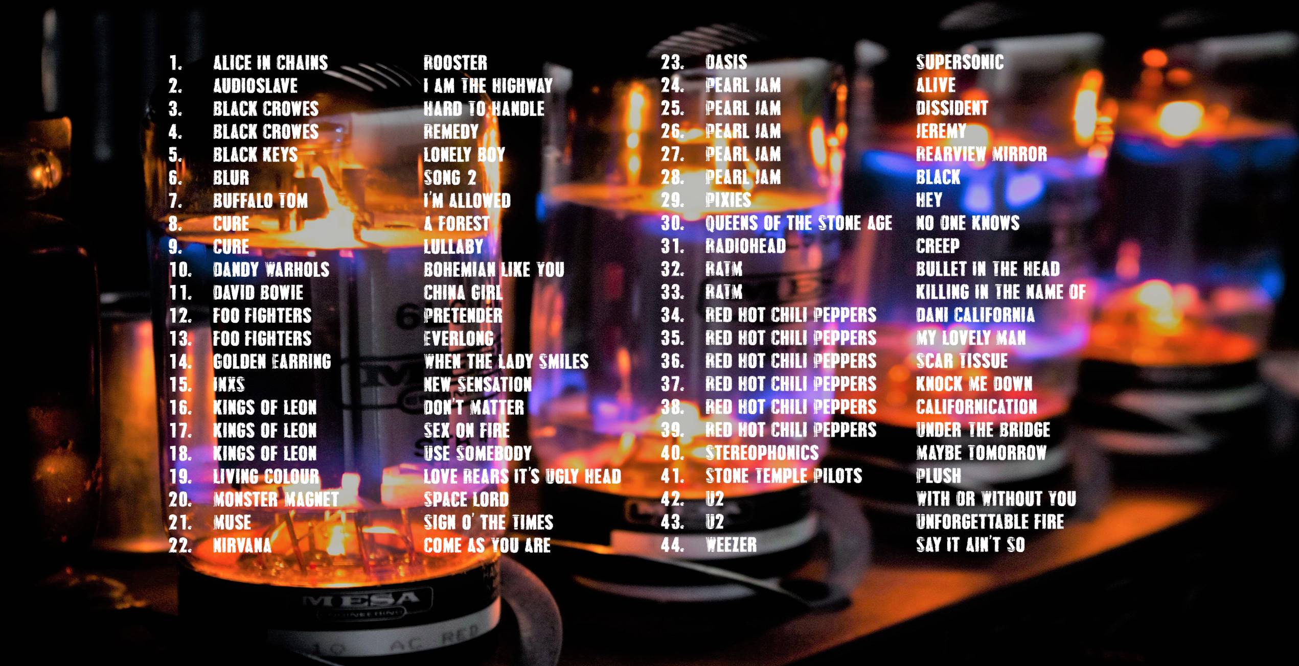 SetlistPage.jpg